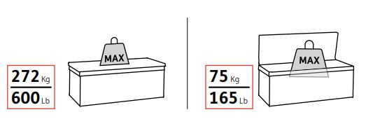 Сундук Дарвин (Darwin Box 380L) 380 л, коричневый