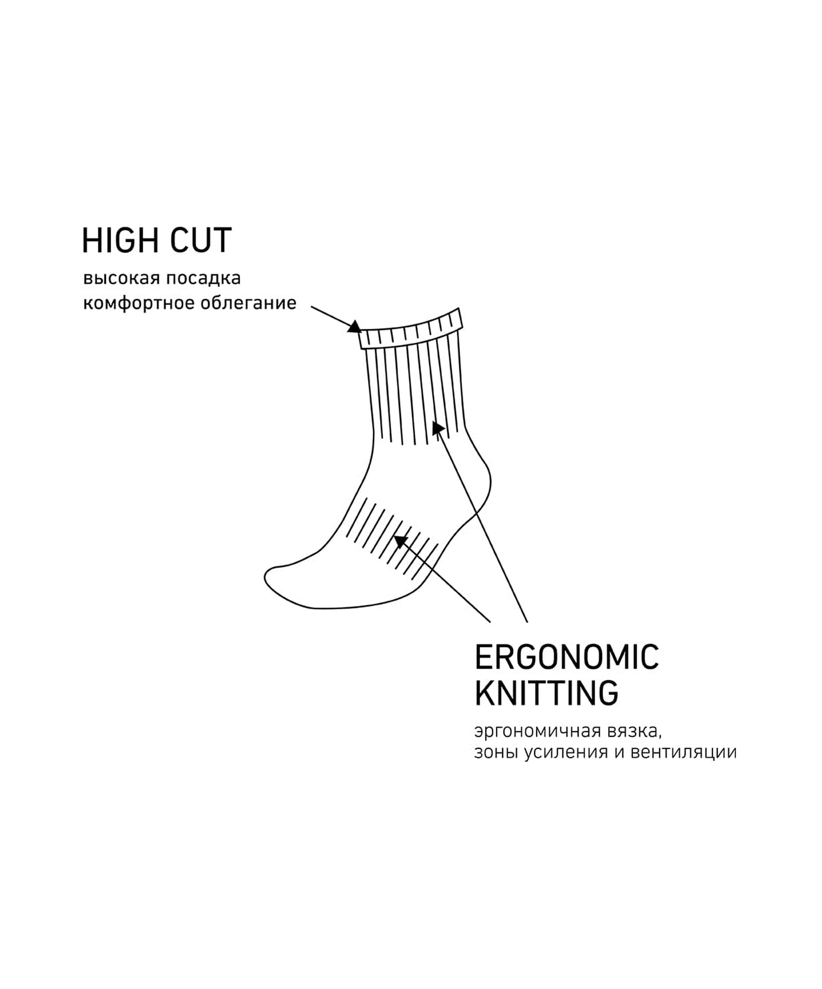 Носки высокие Jogel ESSENTIAL High Cushioned Socks черный