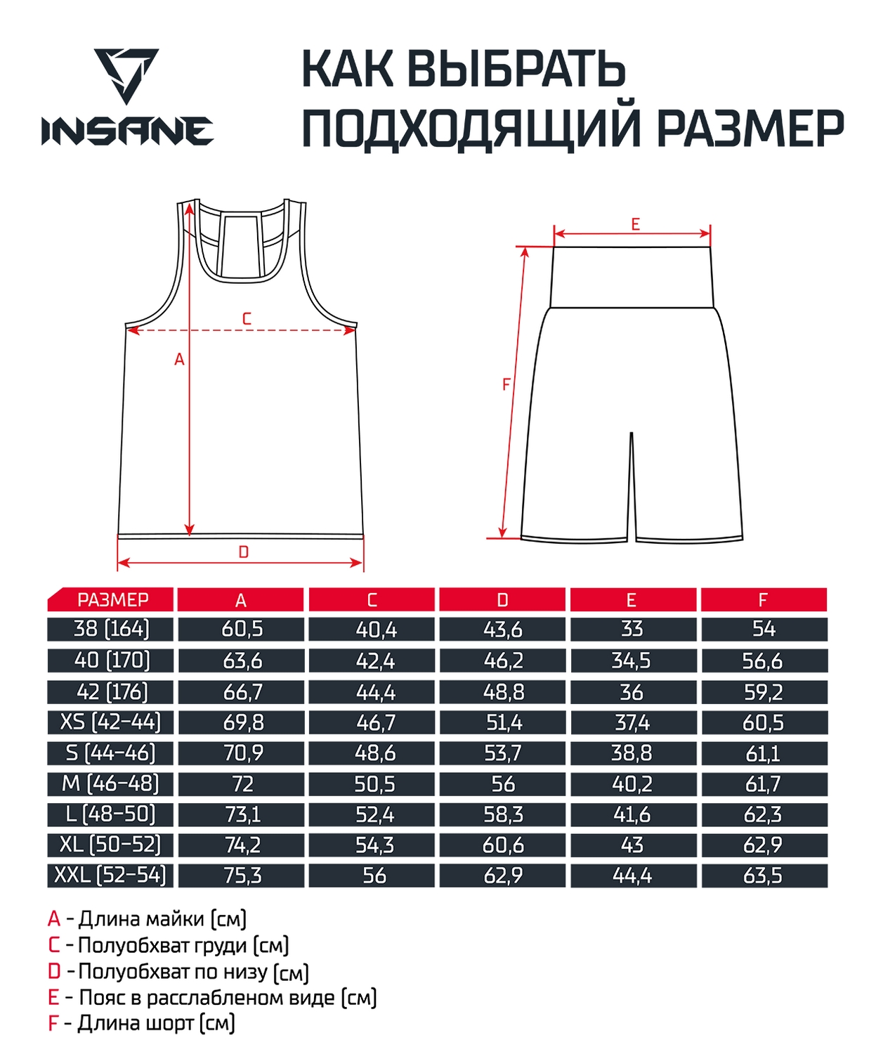 Шорты боксерские Insane RBF, синий