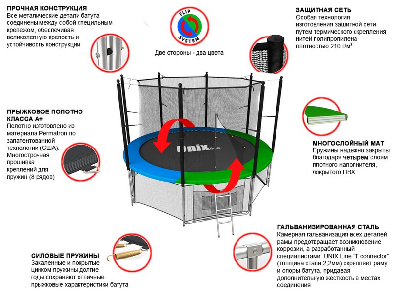 Батут Unix Line 6 ft Classic (inside)