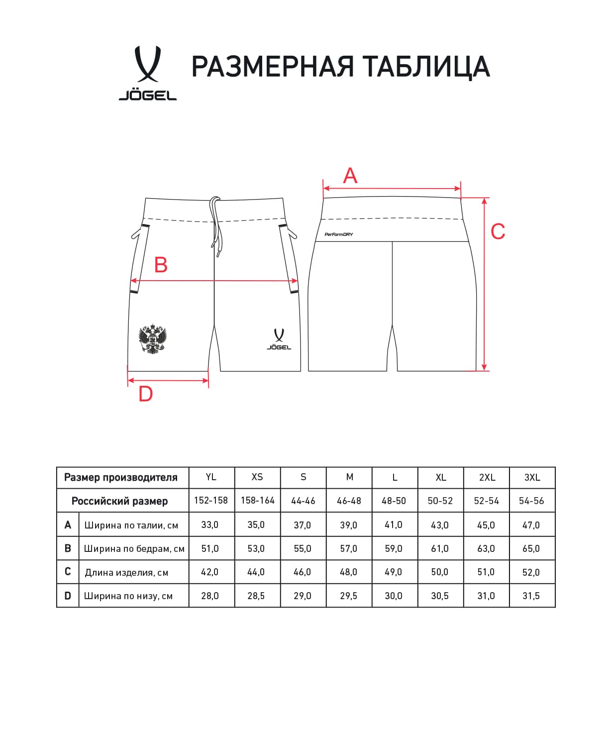 Шорты парадные Jogel NATIONAL PerFormDRY Woven Shorts, темно-синий