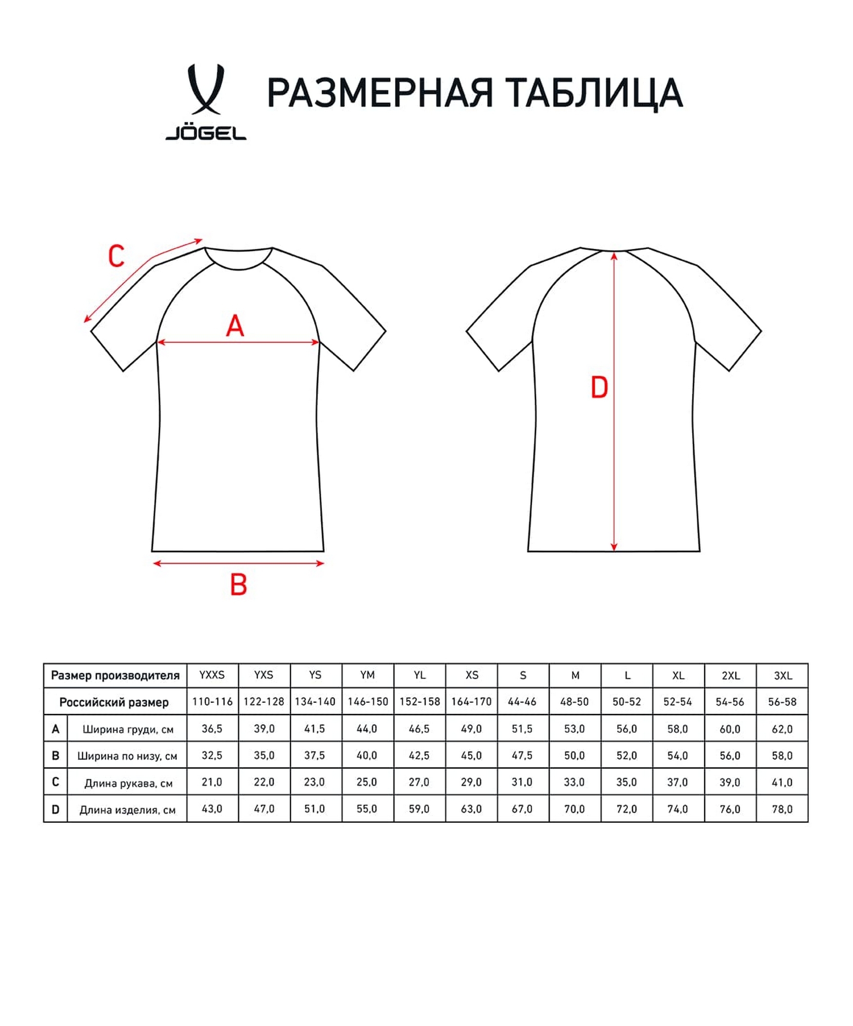 Футболка игровая детская Jogel CAMP Reglan Jersey, желтый