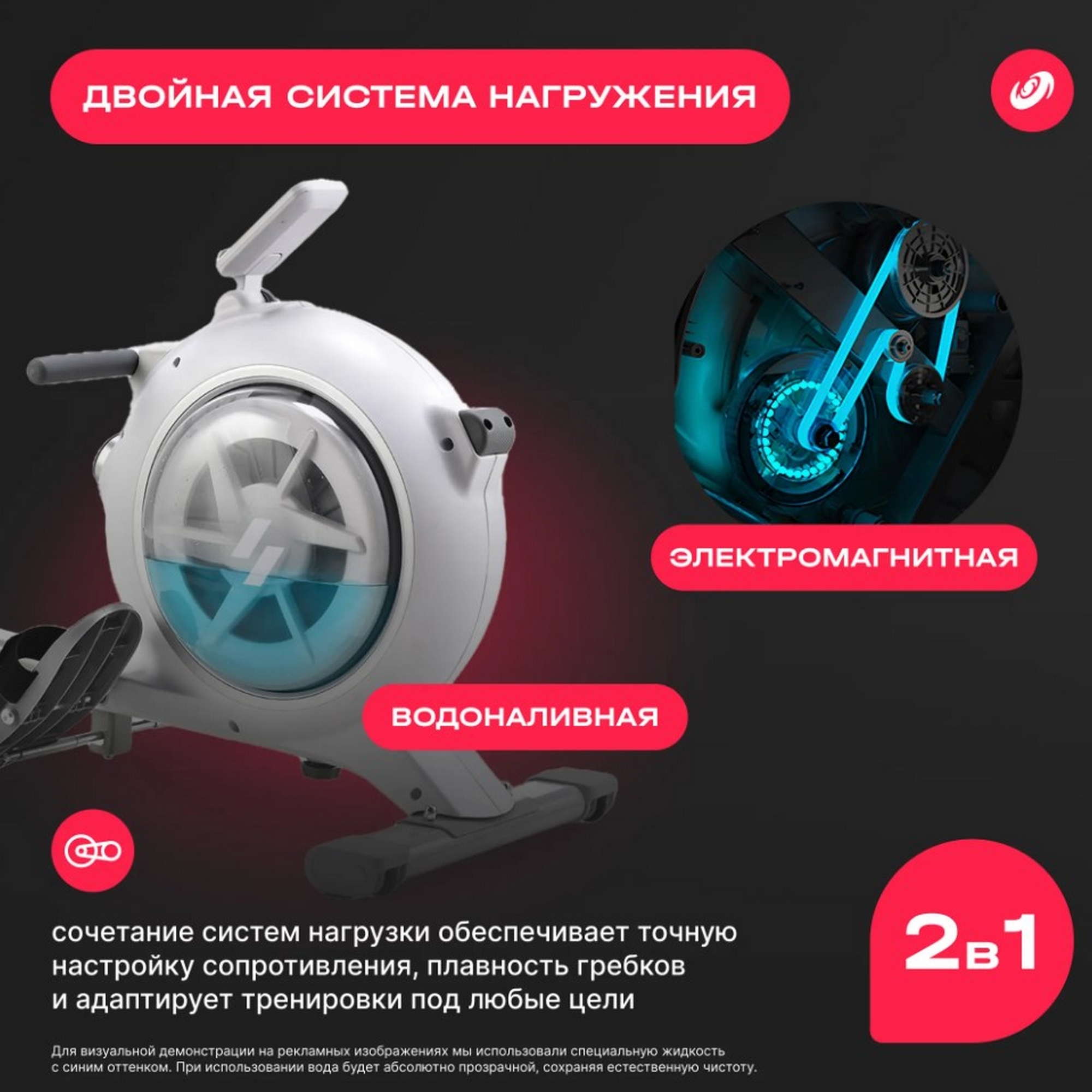 Гребной тренажер домашний Svensson Body Labs WHEELO
