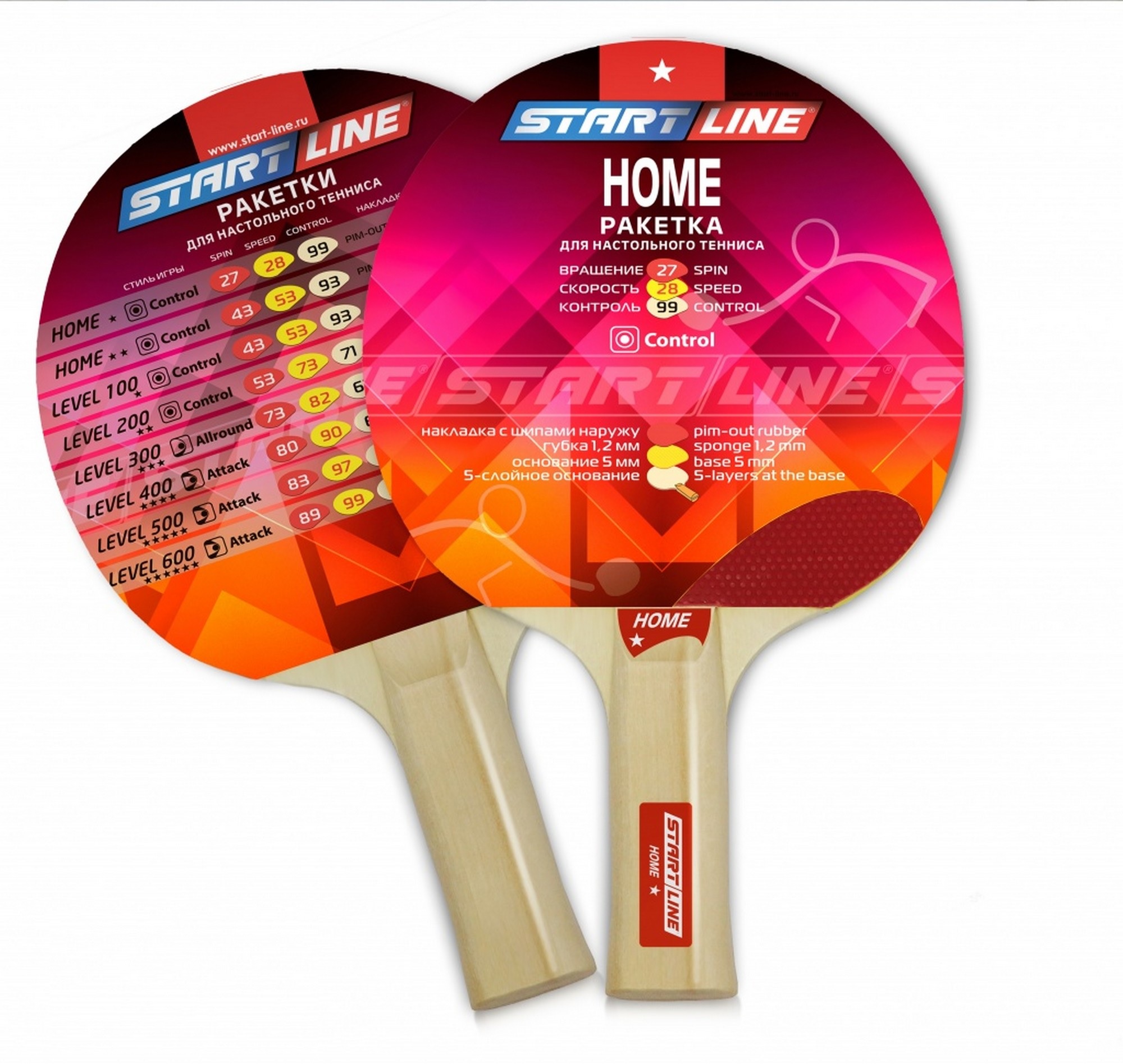 Ракетка для настольного тенниса Start line HOME 1* (анатомическая) 12104