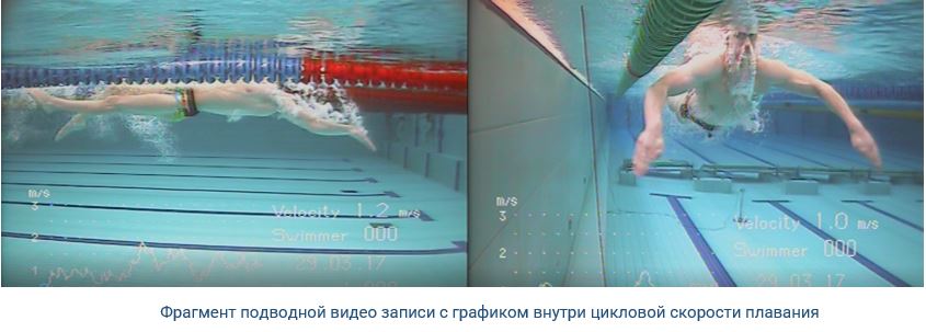 Регистрационный видео комплекс оценки подводной и надводной техники плавания 051-2032