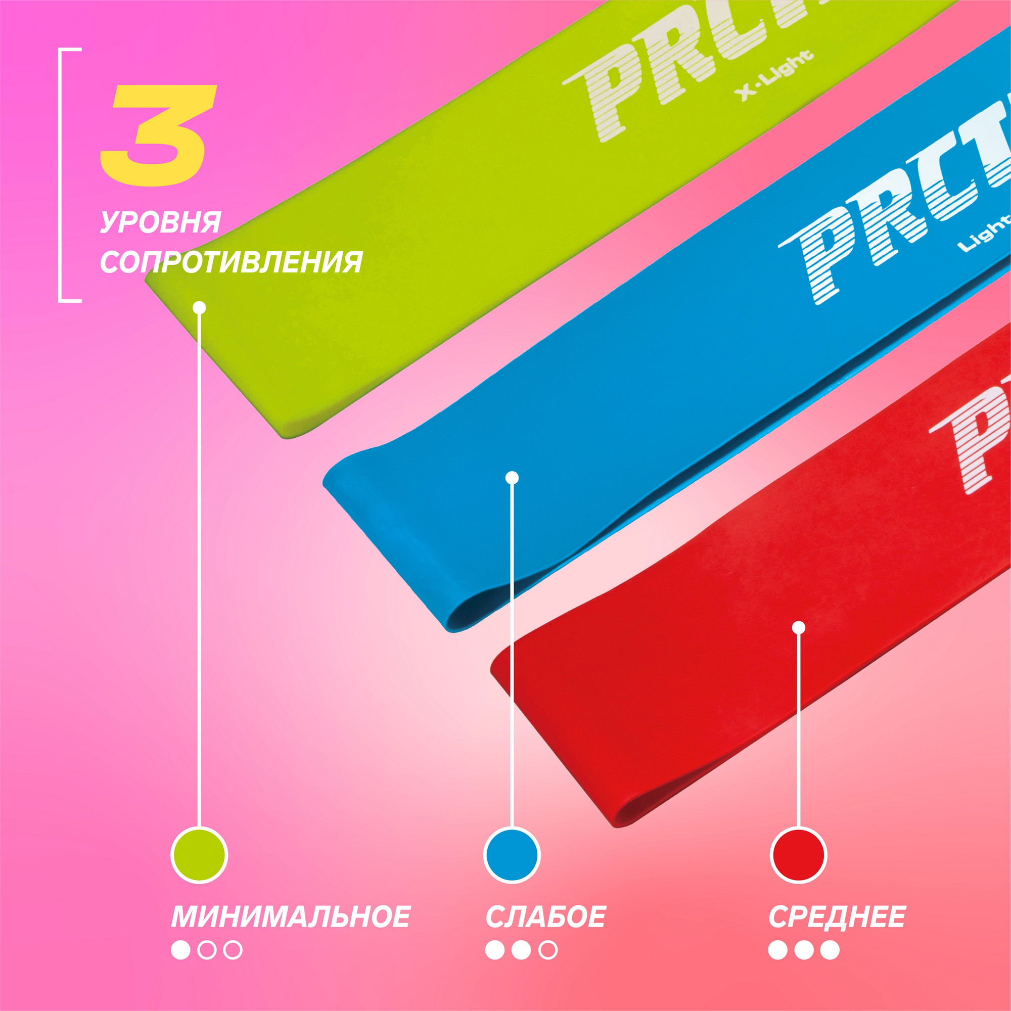 Комплект мини-лент PRCTZ POWER BAND KIT PF0376