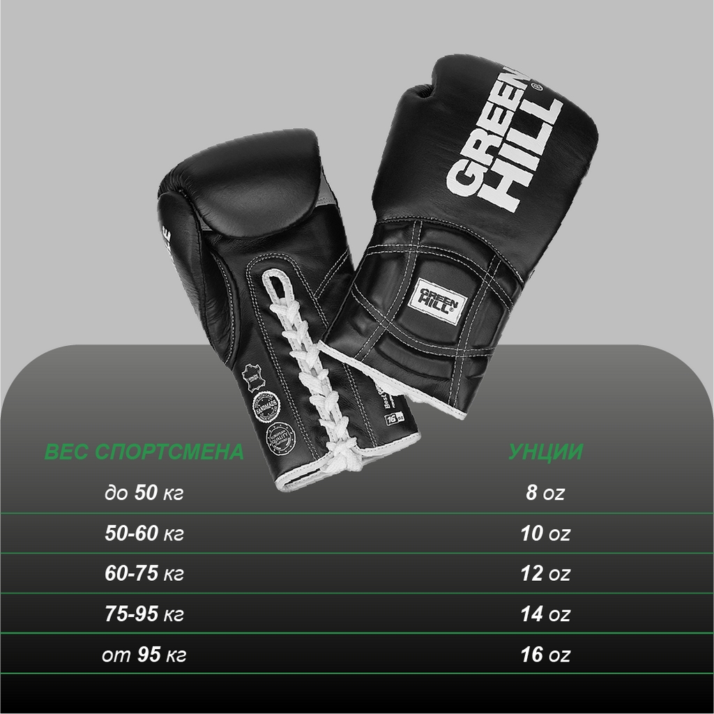 Боксерские перчатки Green Hill Rumble BGR-22-0088 черный