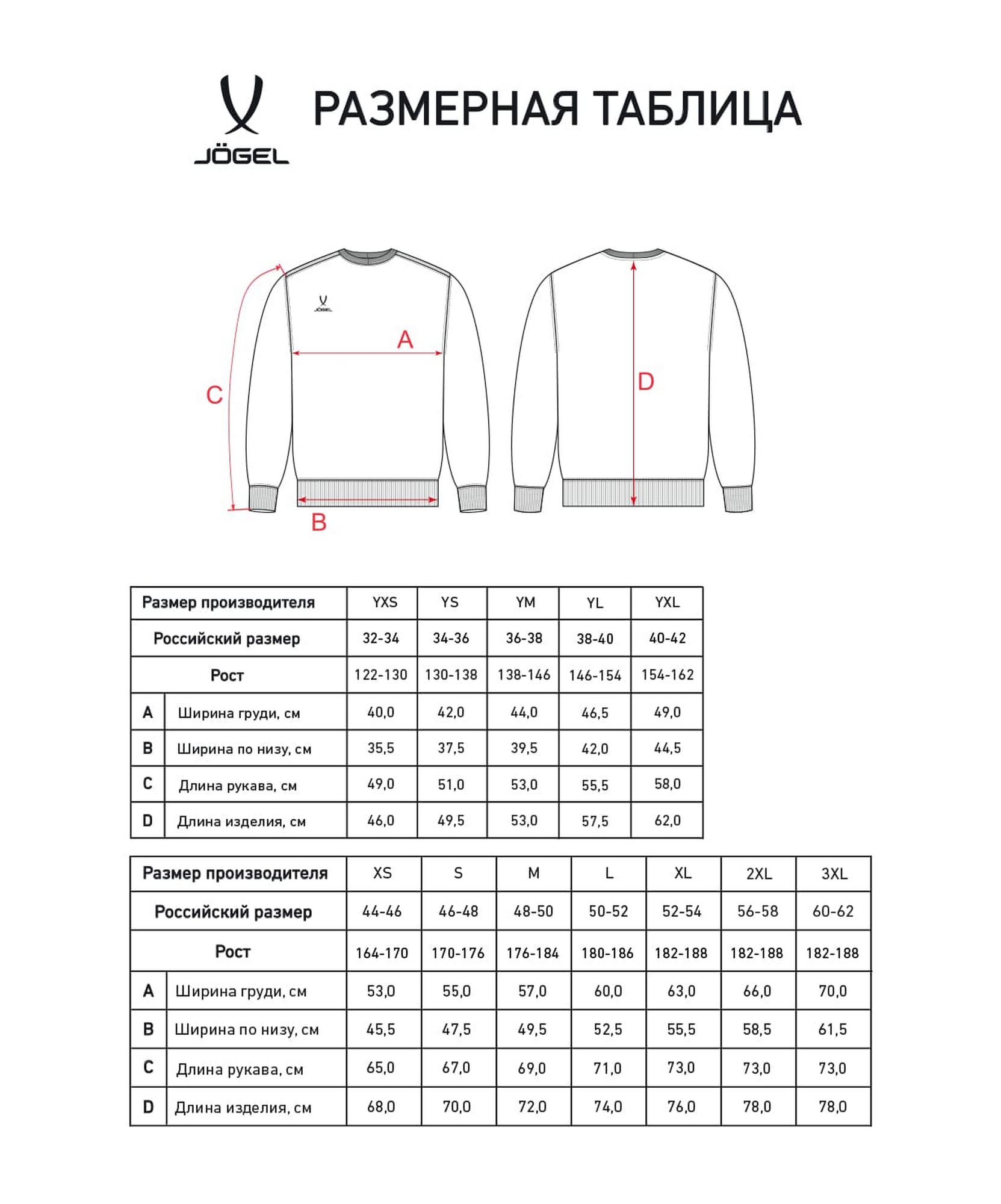 Свитшот Jogel ESSENTIAL Sweatshirt, черный