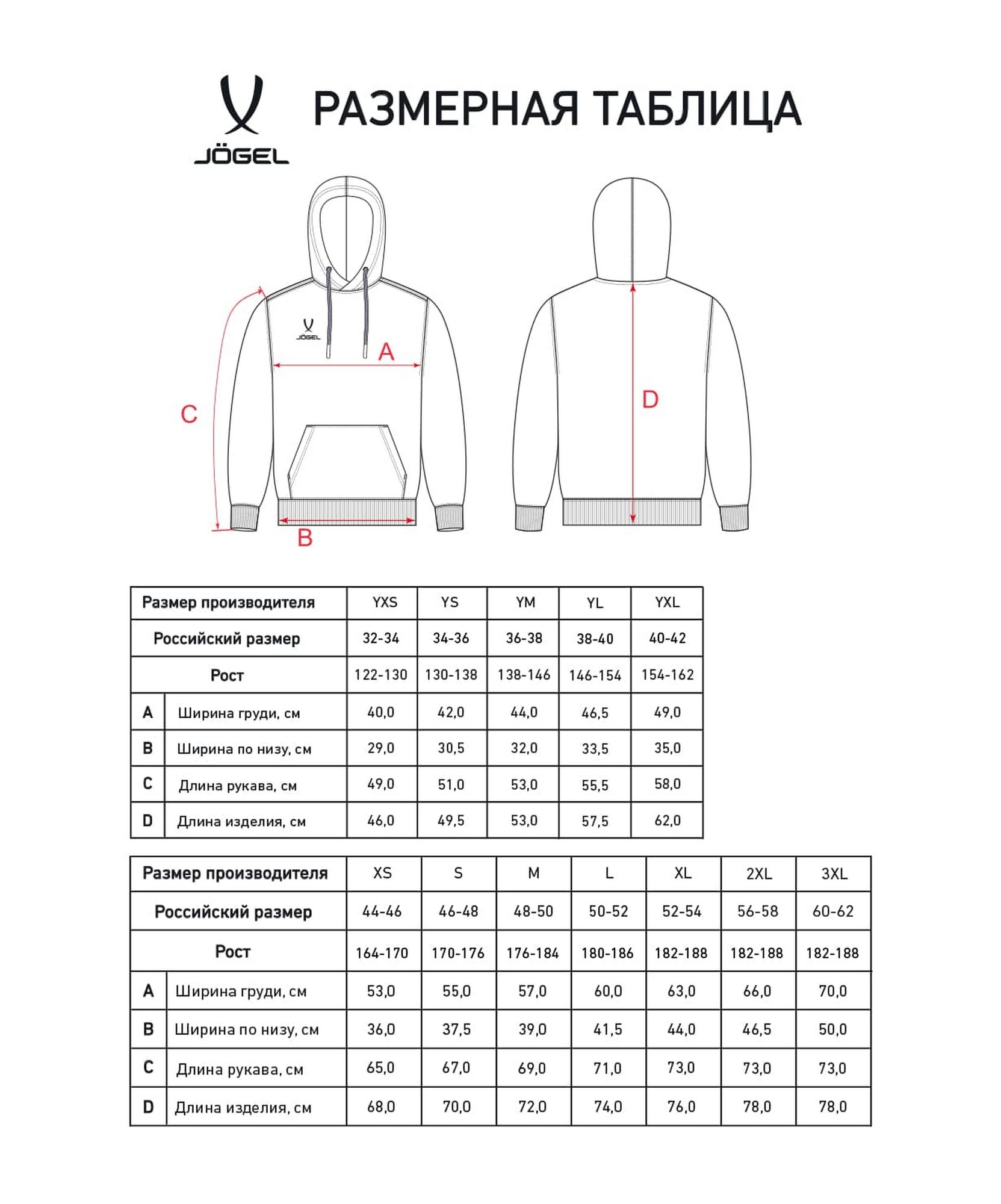 Худи Jogel ESSENTIAL Cotton Hoodie, серый меланж