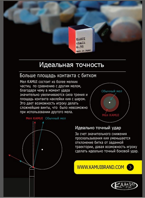 Мел Kamui 0.98 Beta Pyramid Sky Blue 1шт. 12005