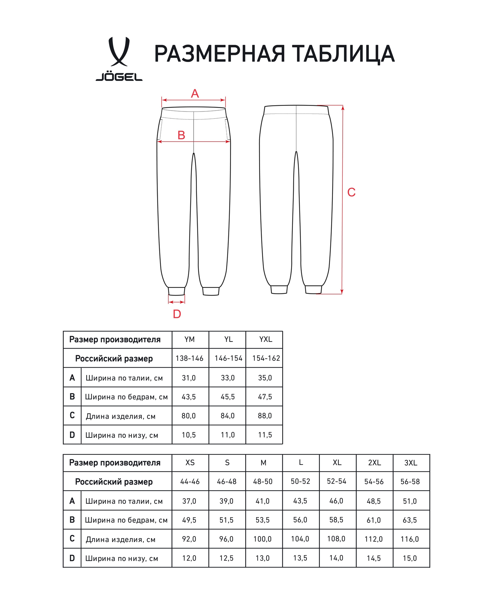 Брюки Jogel ESSENTIAL Cotton Pants, темно-синий