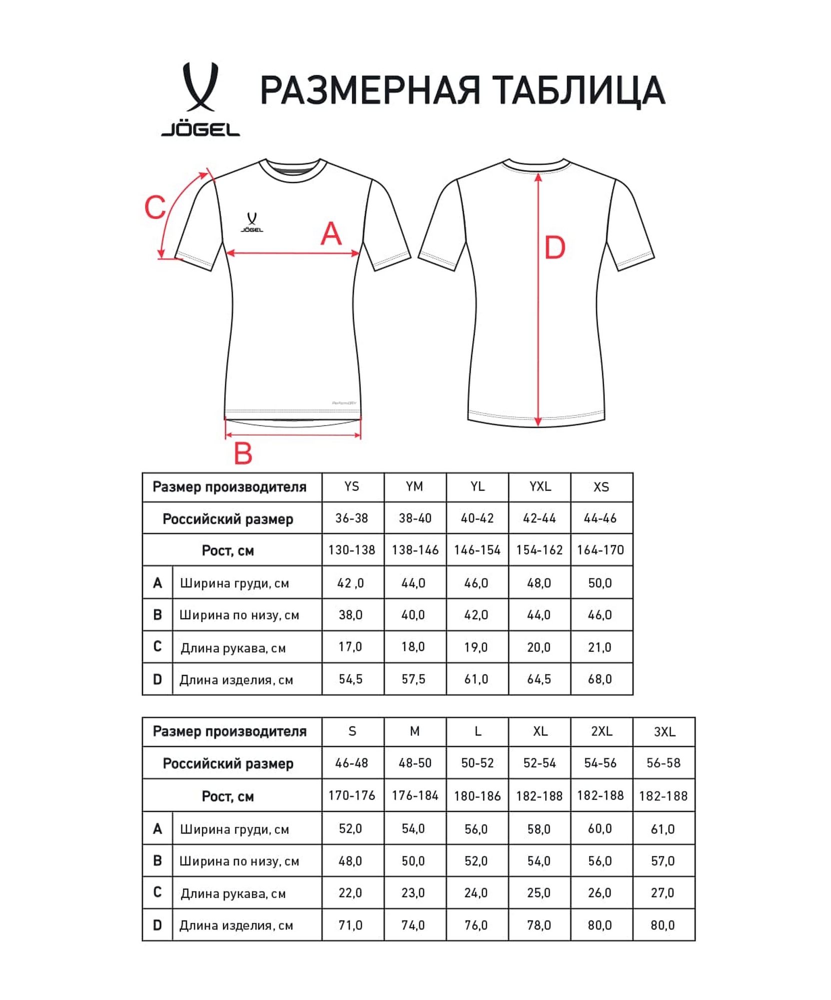 Футболка вратарская Jogel DIVISION PerFormDRY SPLASH GK Jersey, серый, детский