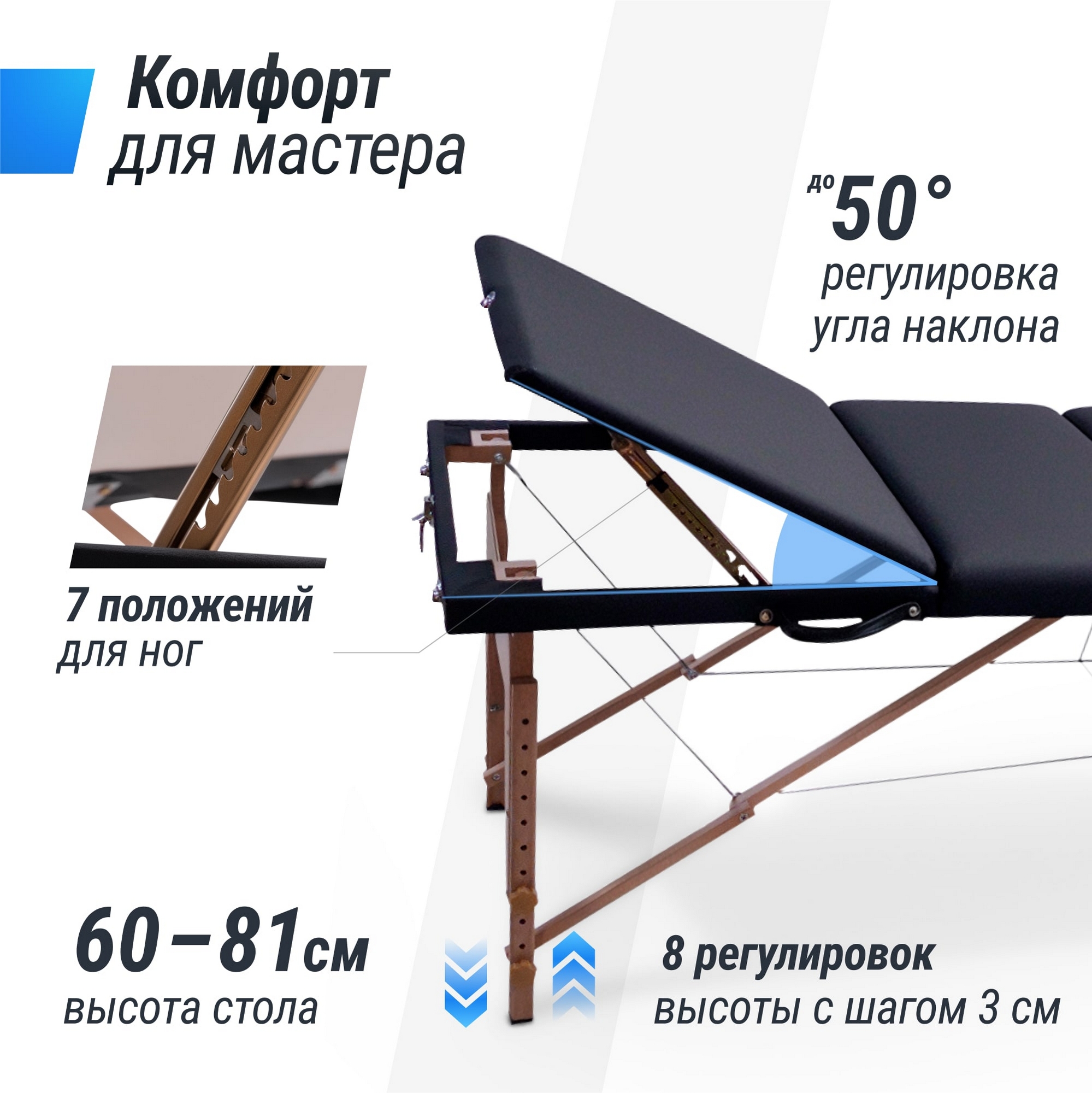 Массажный стол 3 Section Unix Standard MTSTANDARDBK Black