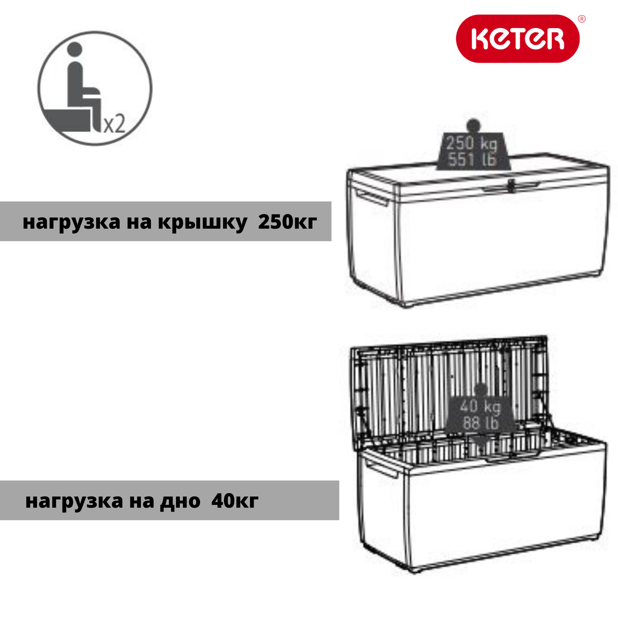 Сундук Спрингвуд 305л, коричневый SPRINGWOOD STORAGE BOX
