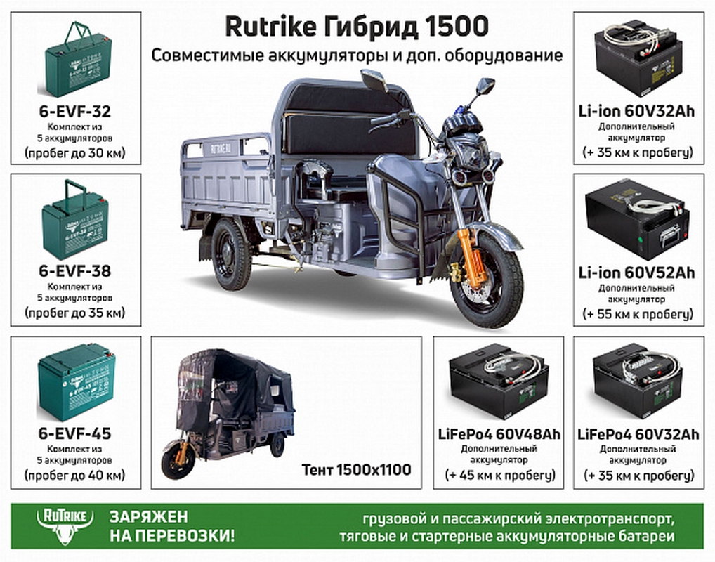 Грузовой электротрицикл RuTrike Гибрид 1500 60V1000W 021345-2838 Черный
