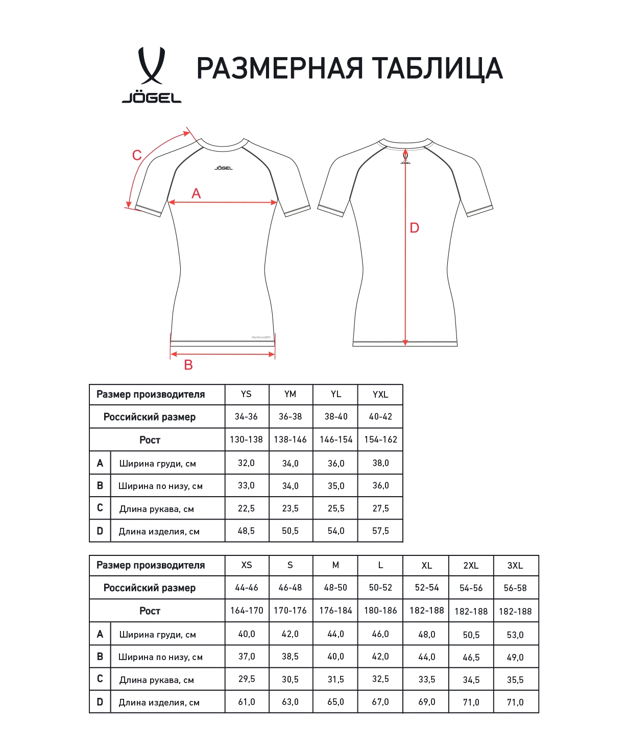 Футболка компрессионная с коротким рукавом Jogel CAMP PerFormDRY Baselayer SS Tee, красный