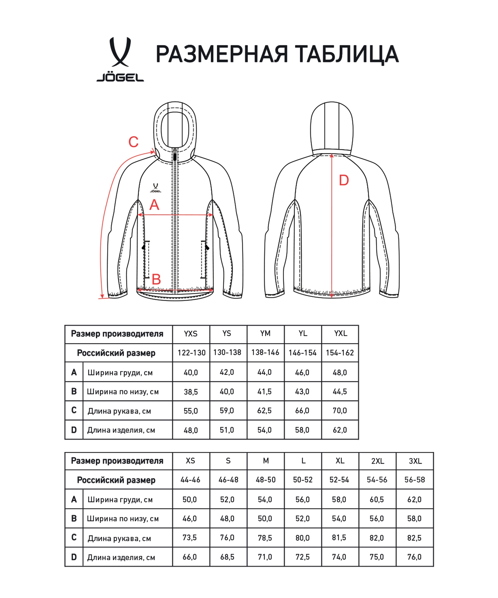 Худи на молнии Jogel ESSENTIAL Athlete Hooded FZ Jacket, серый