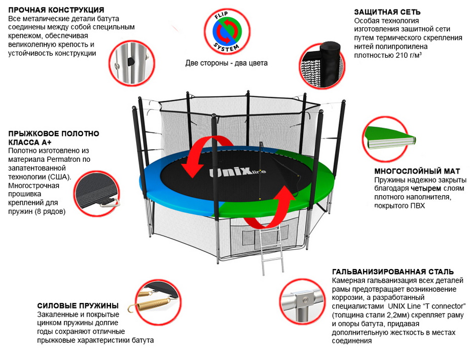 Батут Unix Line 12 ft Classic (inside)