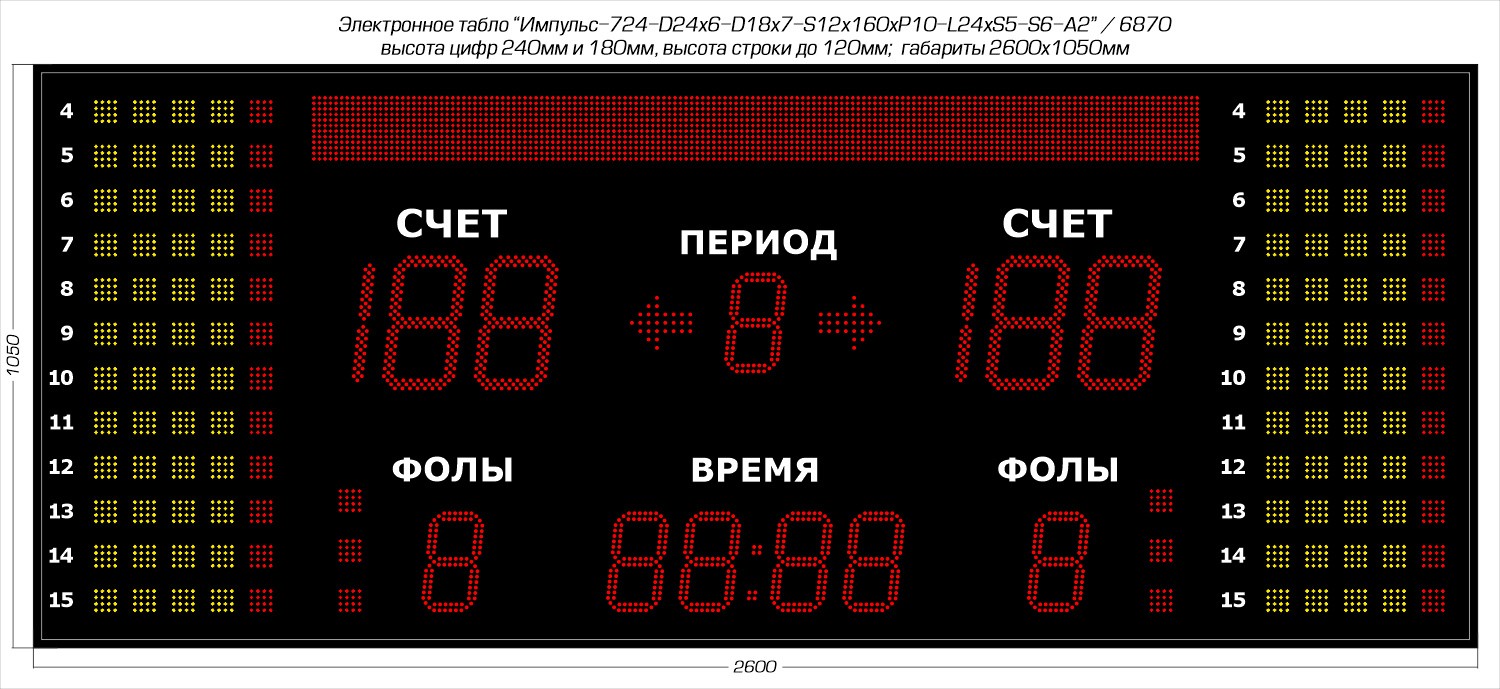 Табло для баскетбола Импульс 724-D24x6-D18x7-S12x160xP10-L24xS5-S6-A2