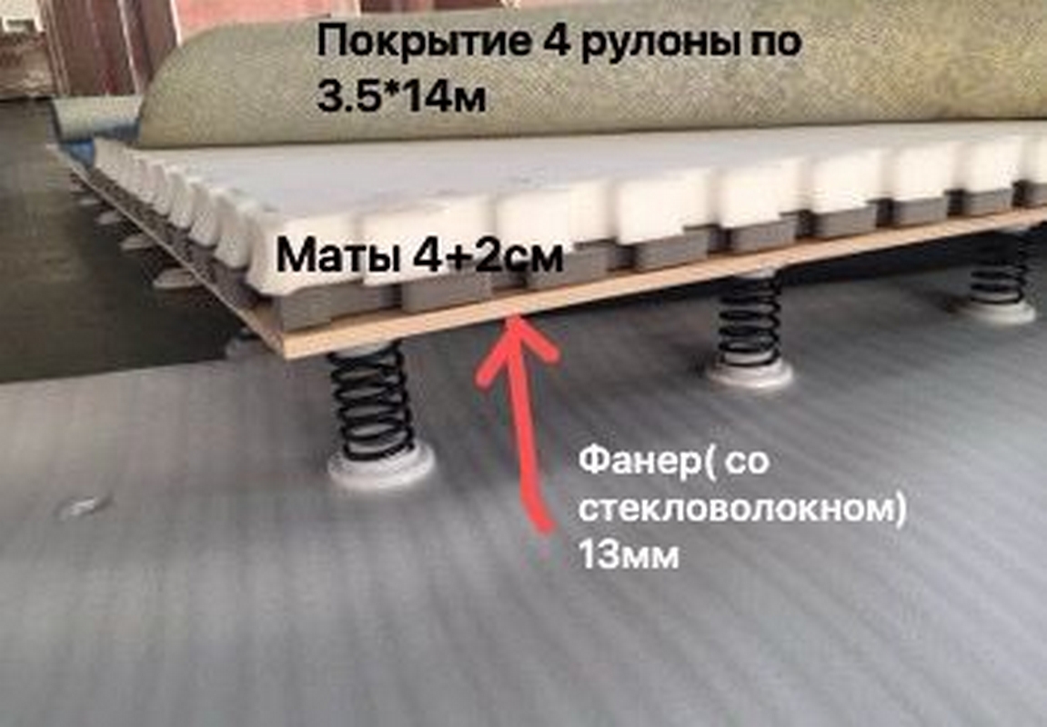 Помост для вольных упражнений, пружинный, соревновательный (FIG) TaiShan TQ1008D