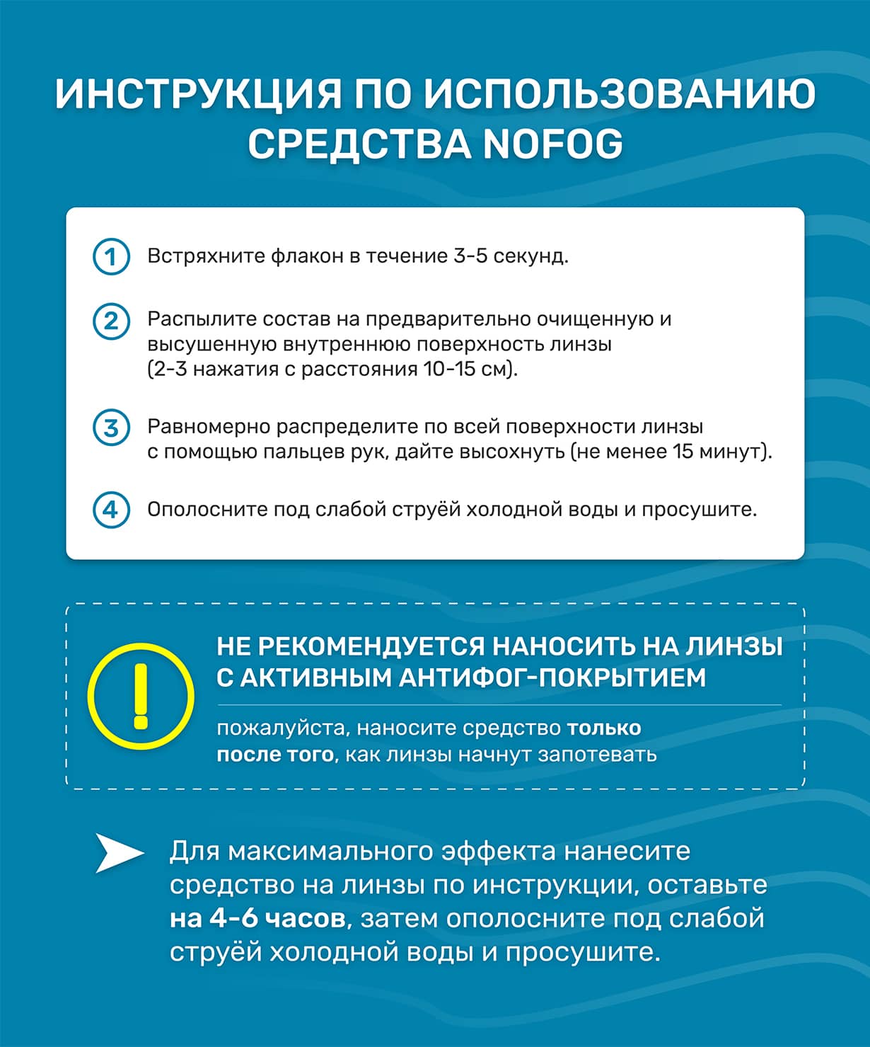 Анти-фог 25DEGREES Nofog 25D21001, 30мл