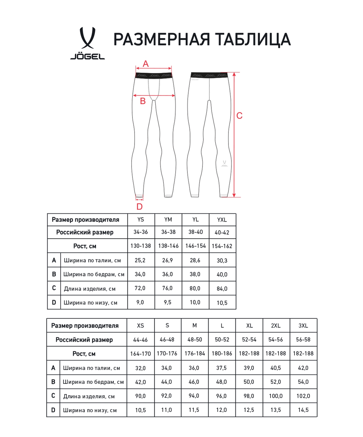 Тайтсы компрессионные теплые Jogel PerFormDRY Baselayer Warm Tights, темно-синий