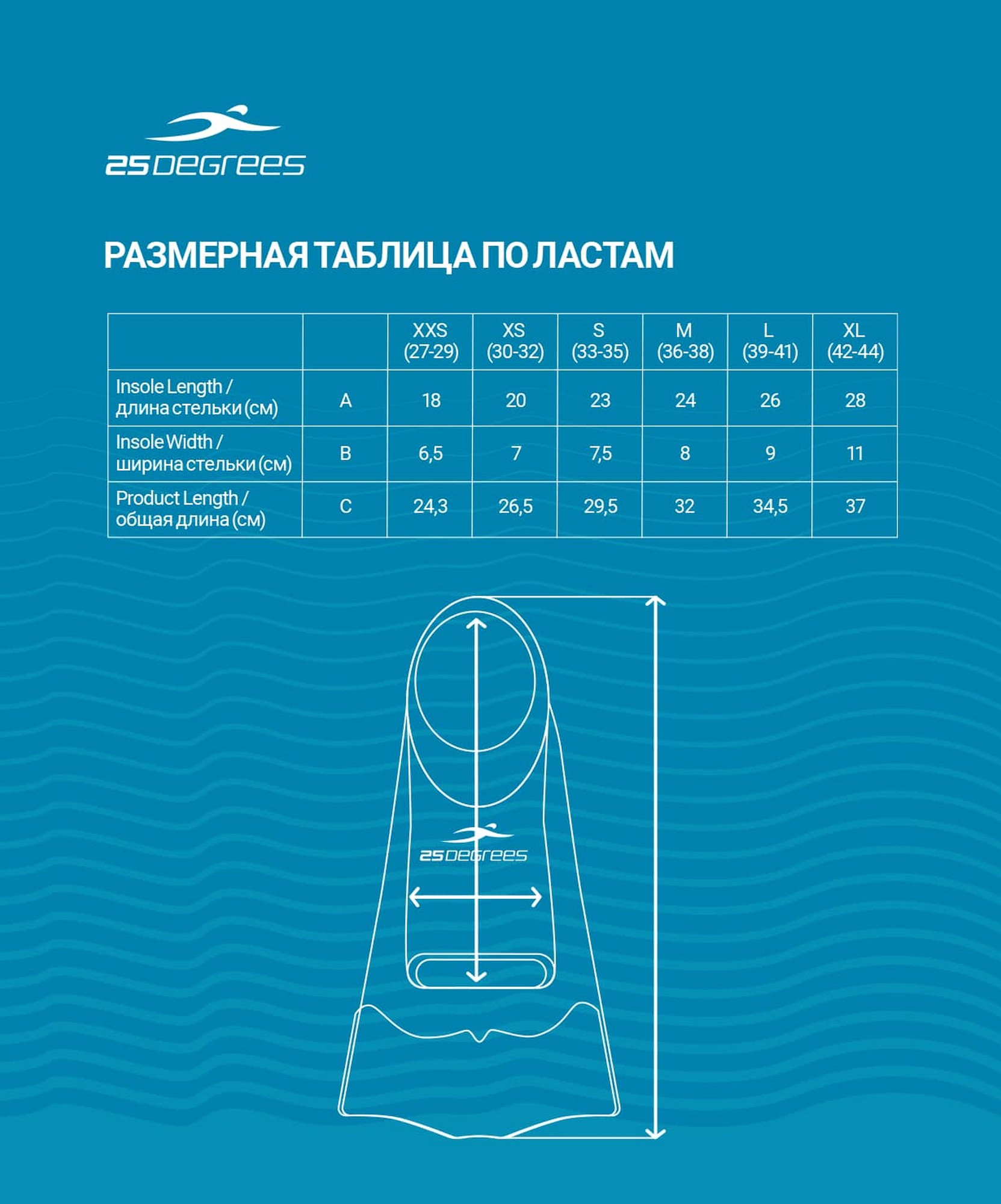 Ласты тренировочные 25Degrees Pooljet Black\Grey