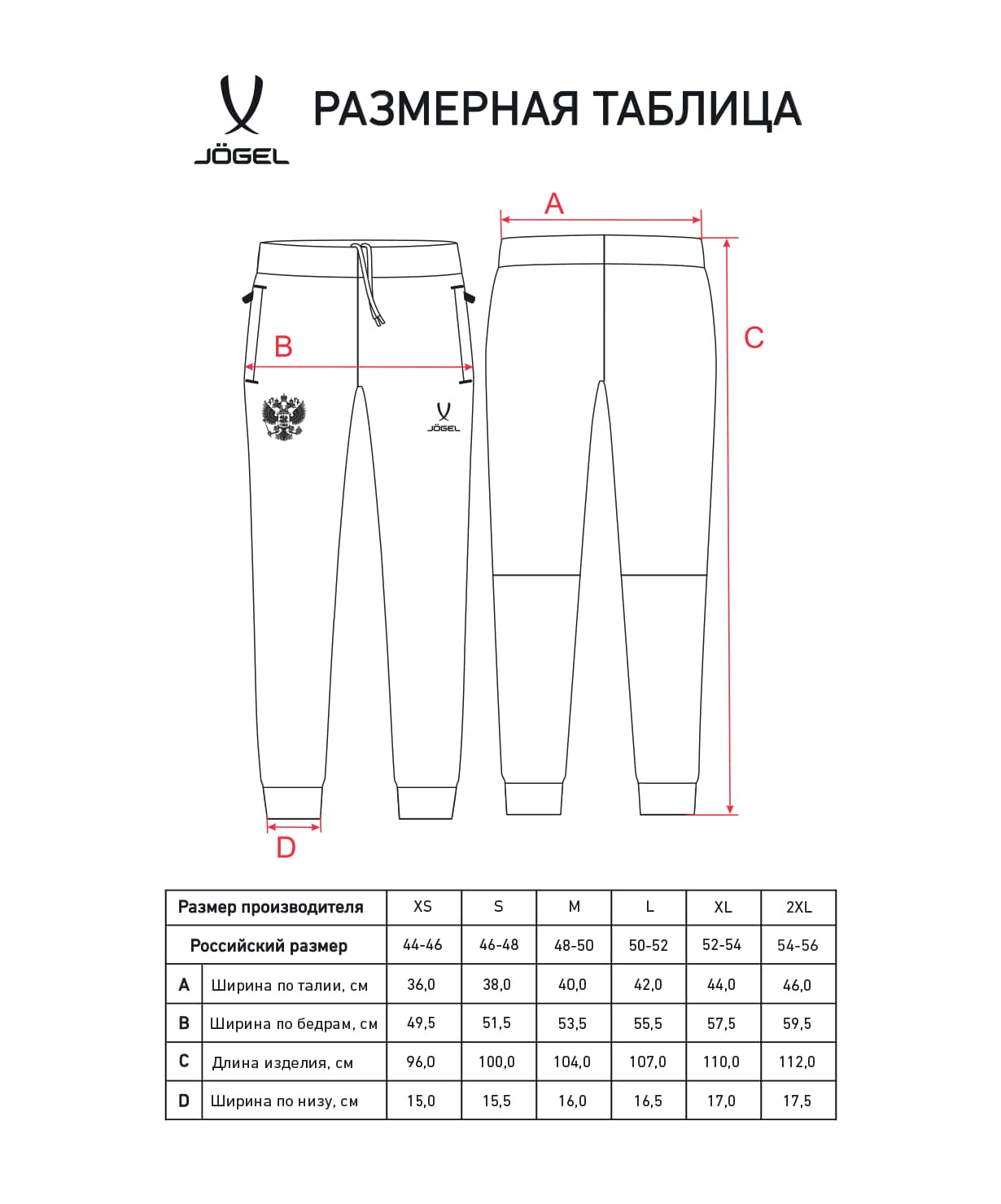 Брюки Jogel NATIONAL Essential Pants, темно-синий