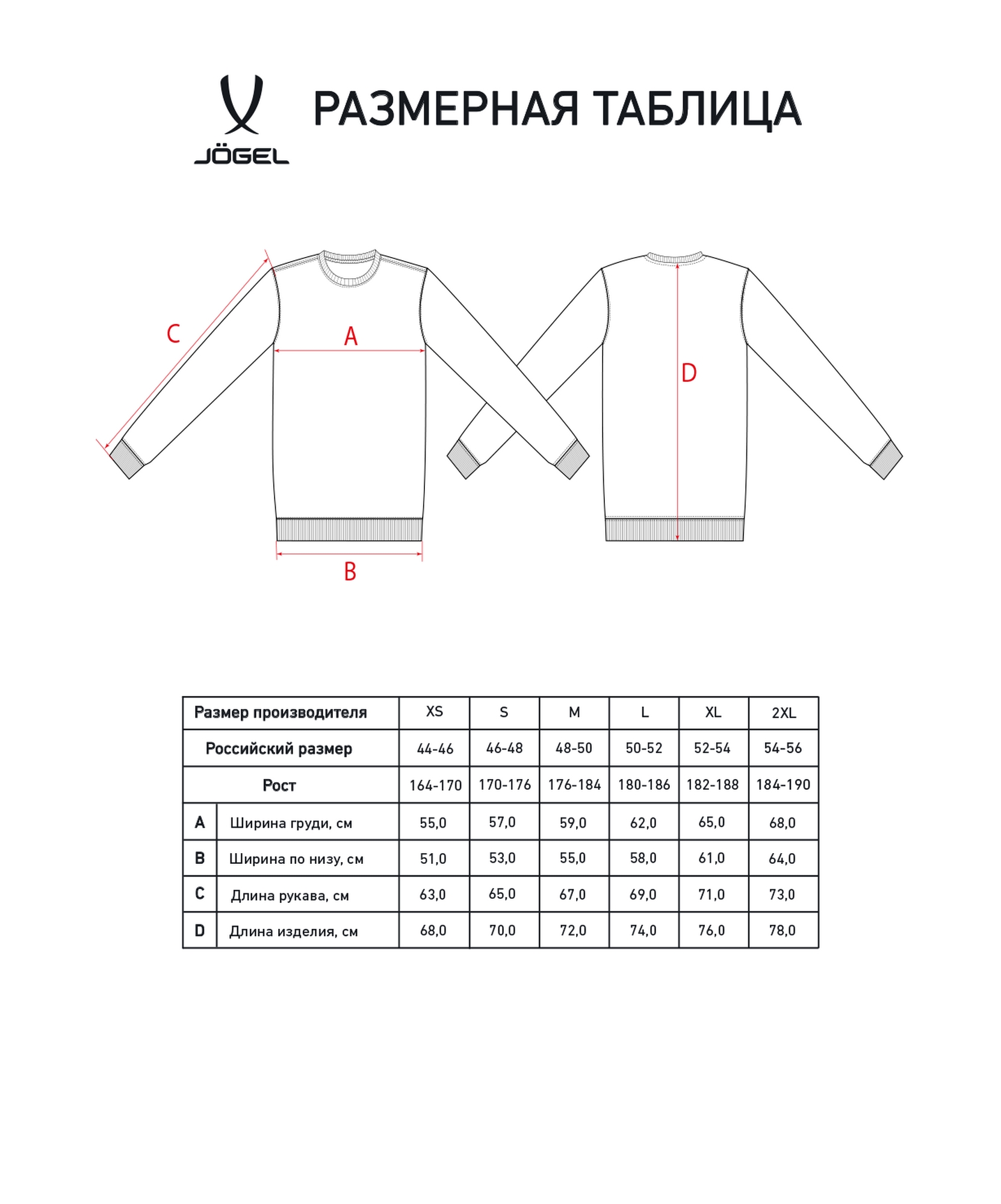 Свитшот Jogel ESSENTIAL Sweatshirt, черный