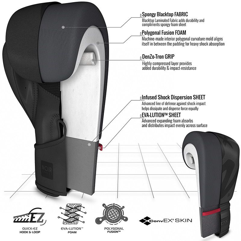 Перчатки тренировочные RDX BGR-F15MB-12OZ F15 12oz черн. мат.