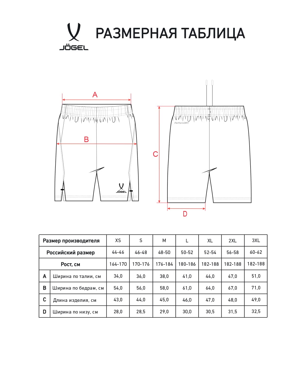 Шорты тренировочные без карманов Jogel PREMIER PerFormDRY Training Shorts, темно-синий