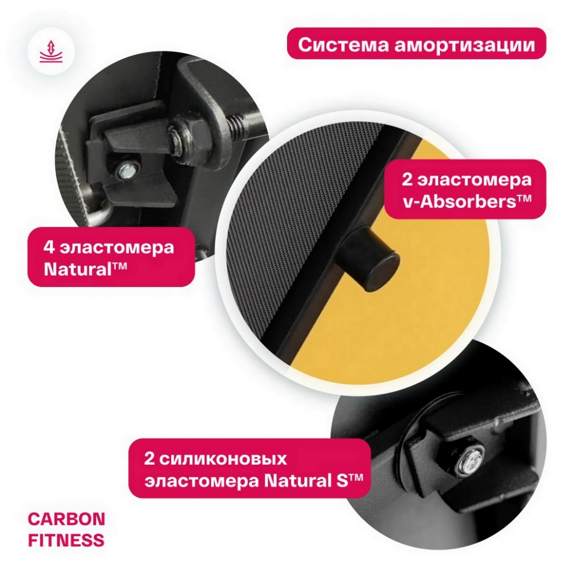 Беговая дорожка домашняя Carbon Fitness T470