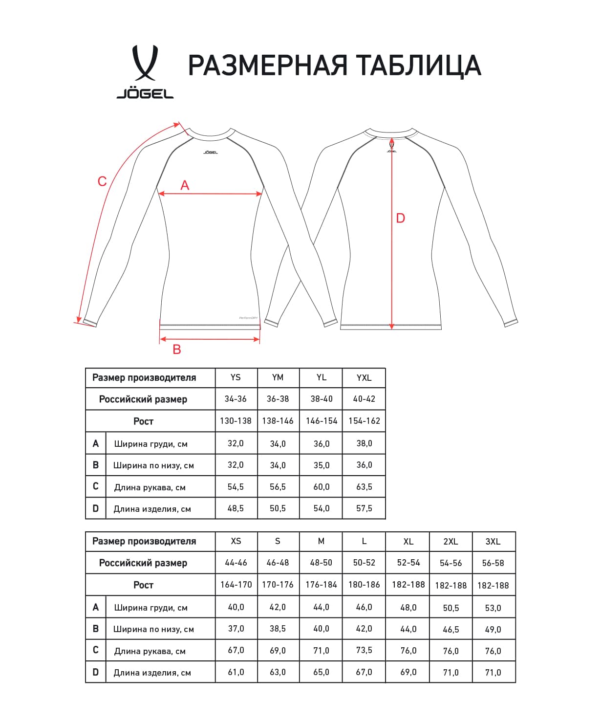 Футболка компрессионная с длинным рукавом Jogel CAMP PerFormDRY Baselayer LS Tee, синий