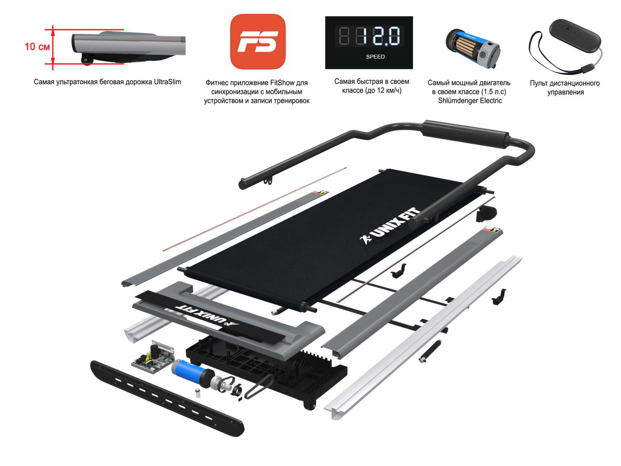 Беговая дорожка UnixFit R-300C TDR300CB Blue