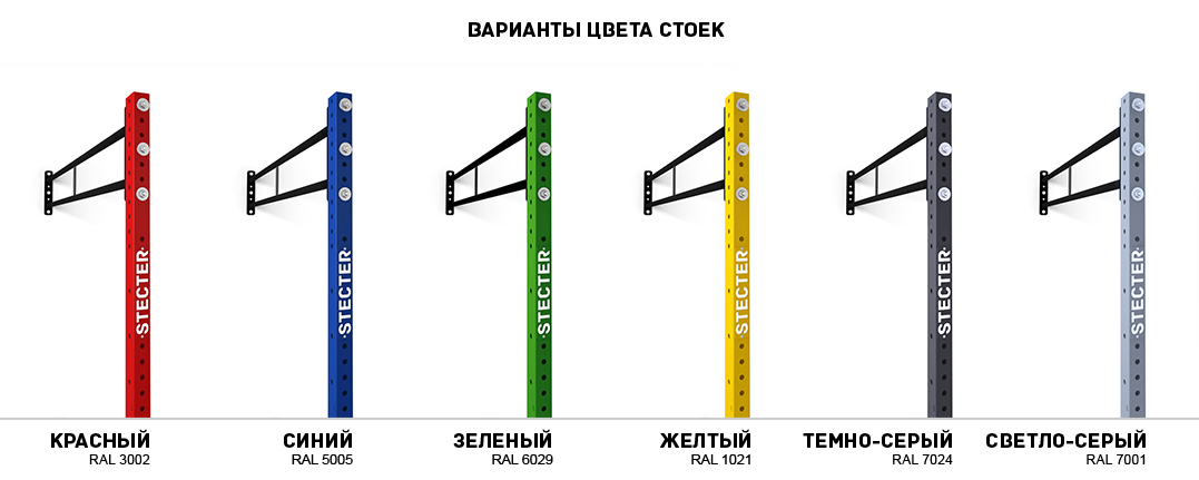 Пристенная рама Stecter Гараж 1100х1100 (H=2315 мм) 2569