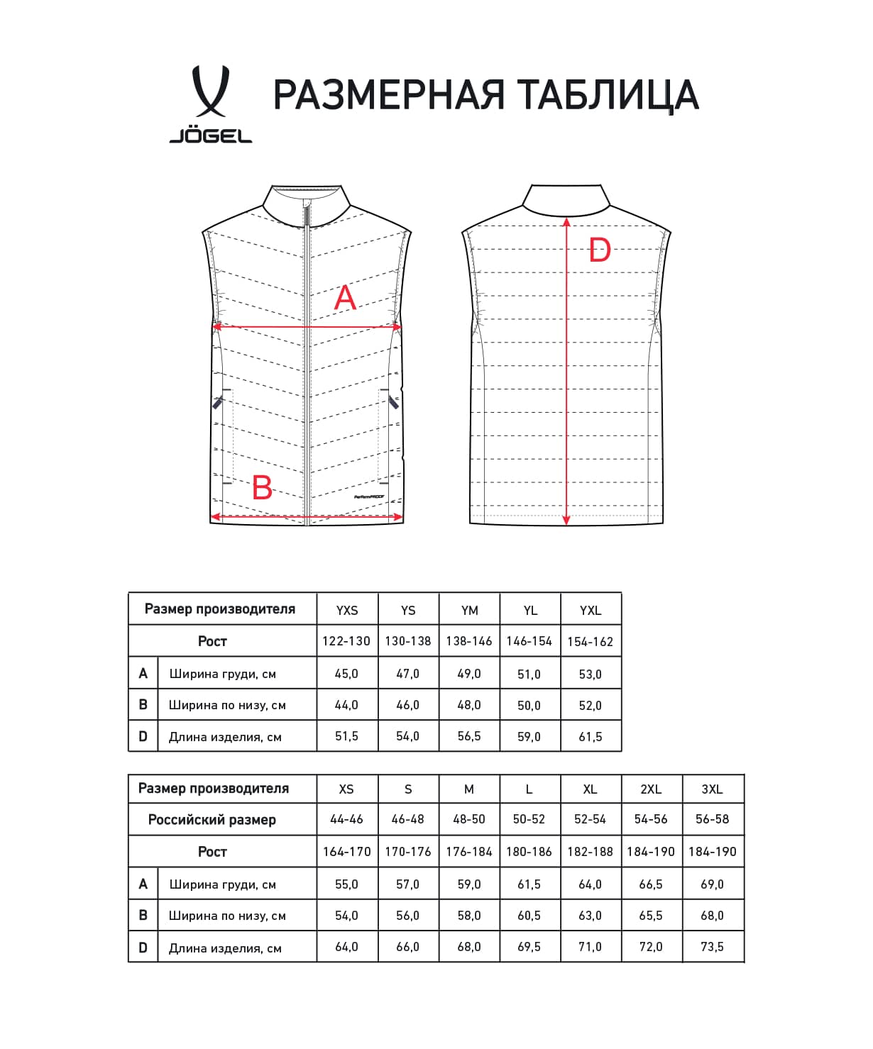 Жилет утепленный Jogel ESSENTIAL PerFormPROOF Light Padded Vest, черный