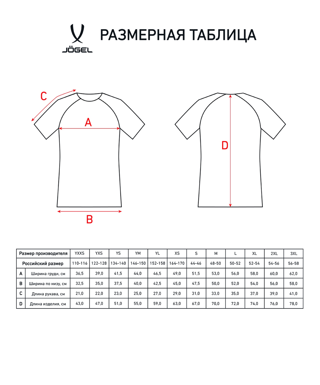 Футболка игровая Jogel CAMP Reglan Jersey, красный