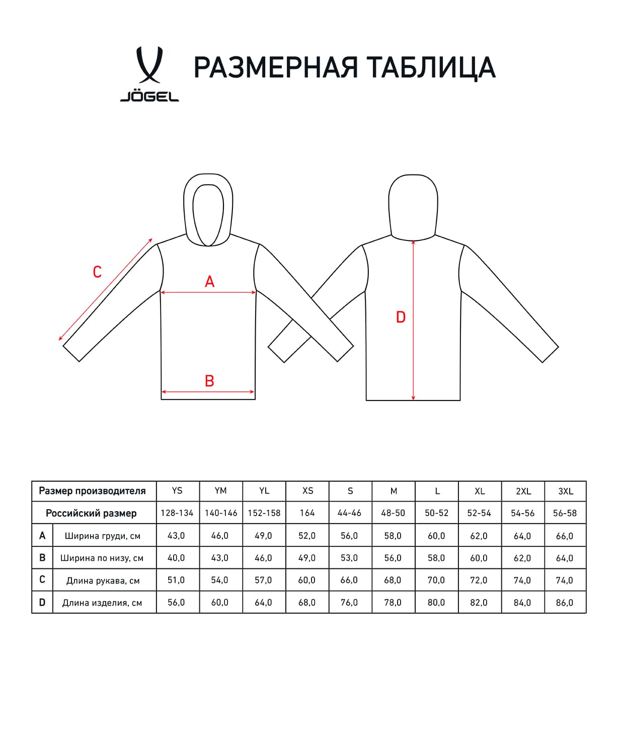Куртка ветрозащитная Jogel DIVISION PerFormPROOF Shower Jacket, черный