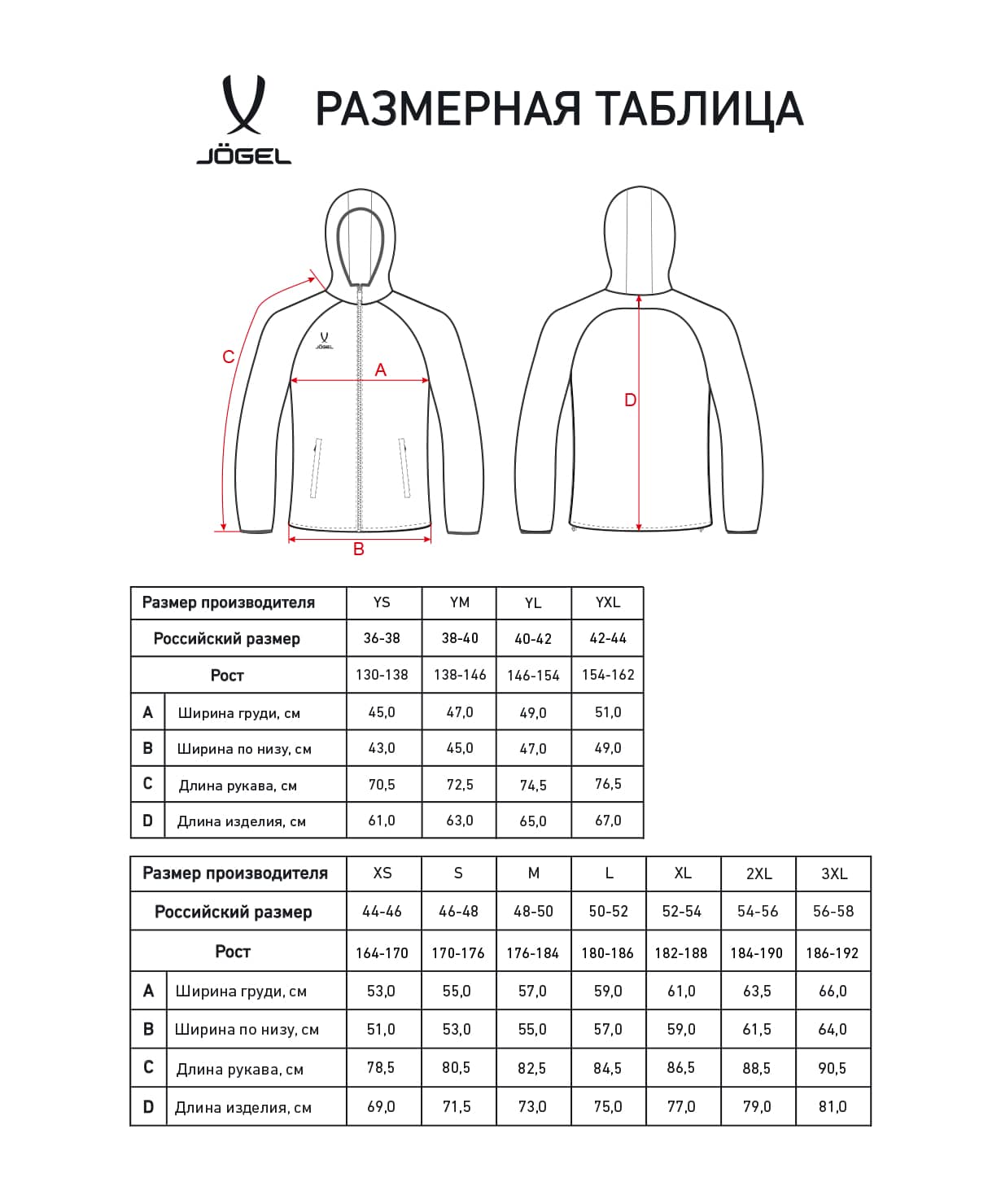 Куртка ветрозащитная Jogel CAMP Rain Jacket, красный