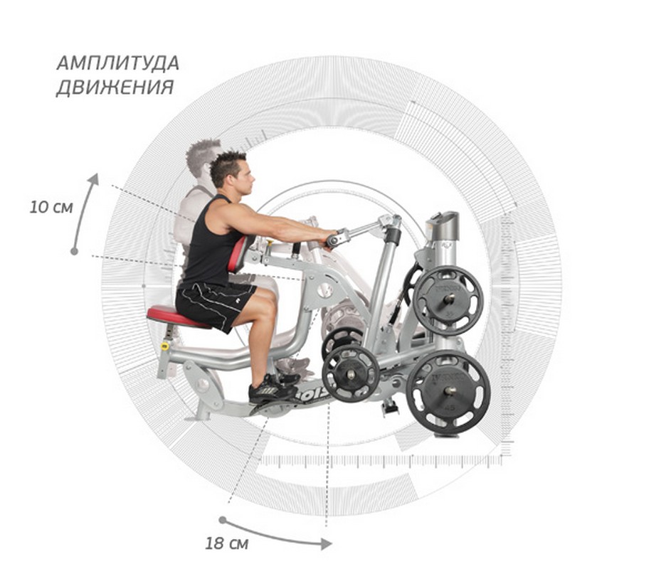 Гребной тренажер HOIST RPL 5203