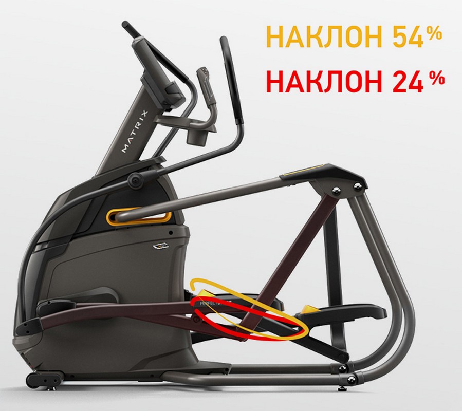 Эллиптический эргометр Matrix A50XIR-02 2021