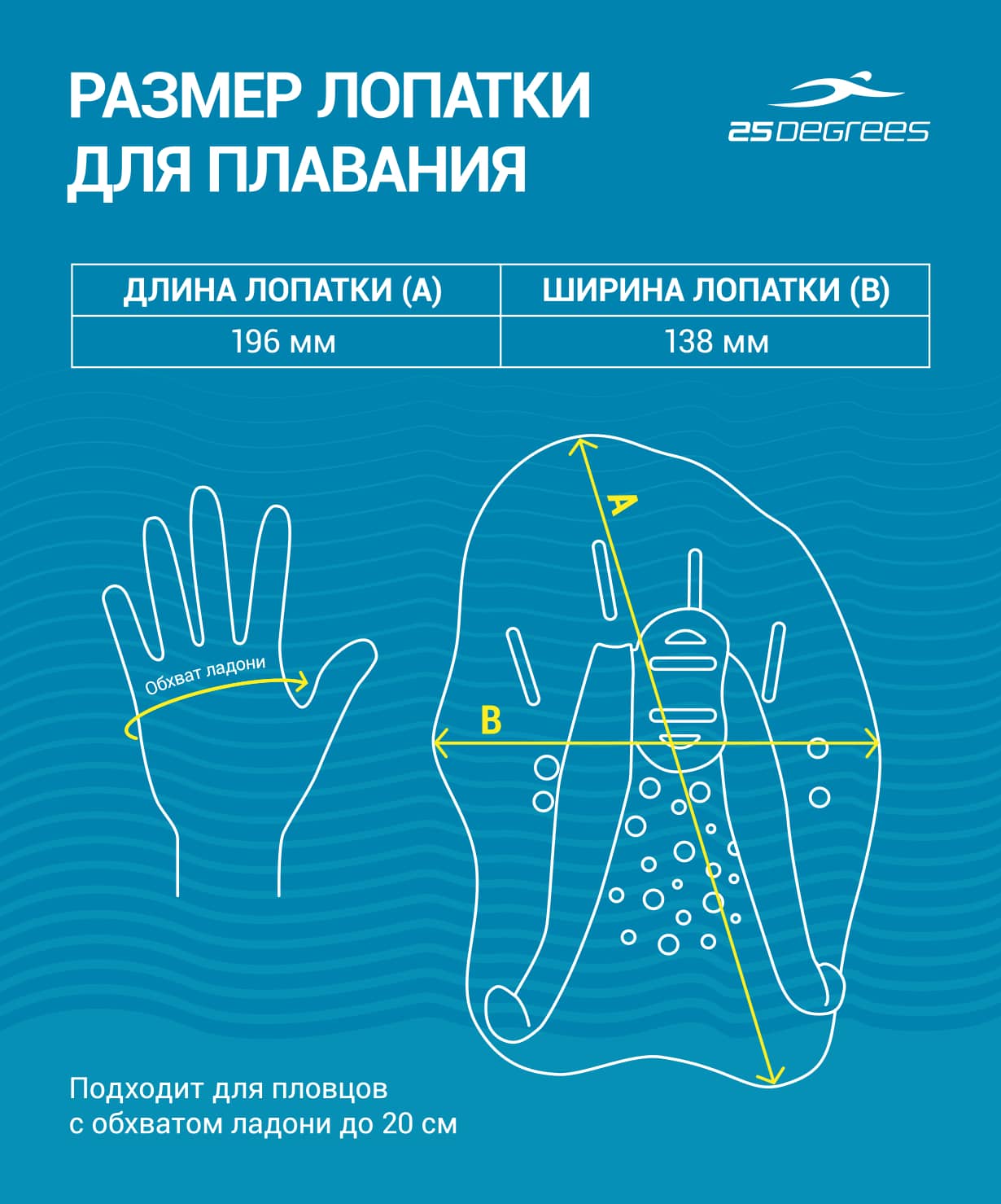 Лопатки для плавания 25DEGREES Alfa Blue/Lime