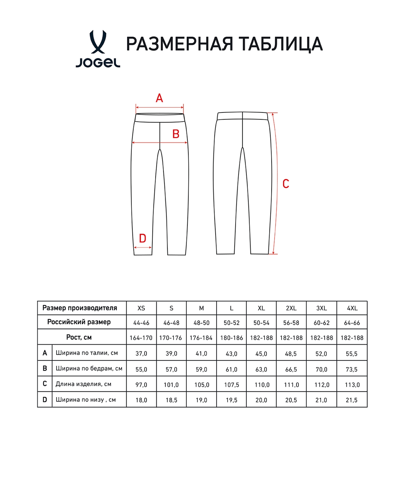 Брюки утепленные Jogel PREMIER PerFormHEAT Pants, черный