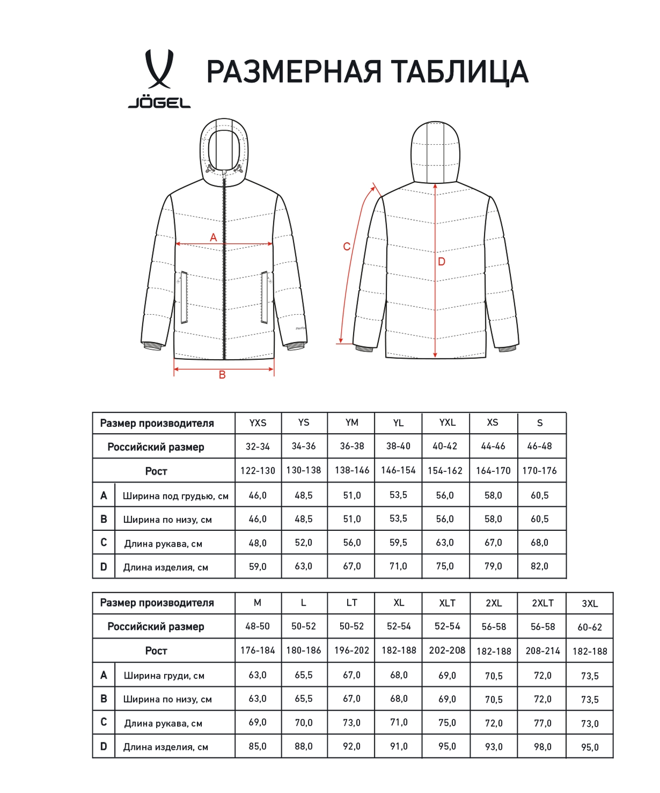 Куртка утепленная Jogel ESSENTIAL Padded Jacket, черный