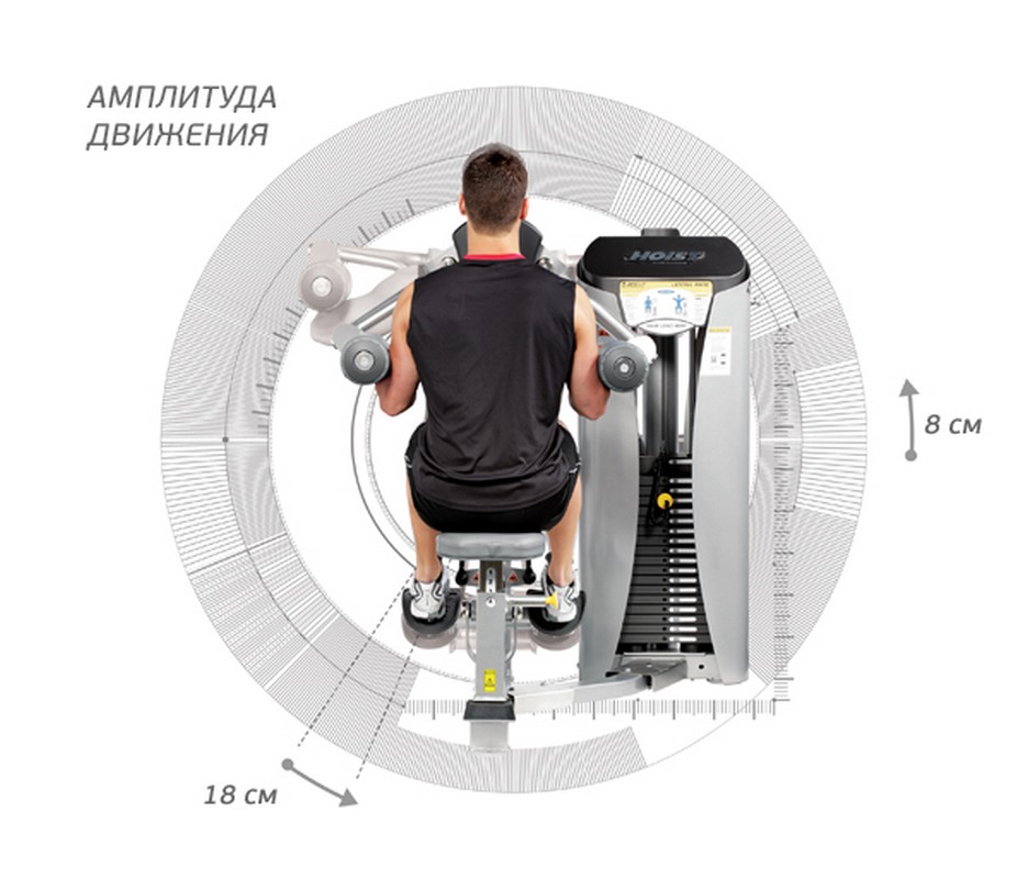 Hoist RS-1502 Дельтовидные сидя | Premium Fitness