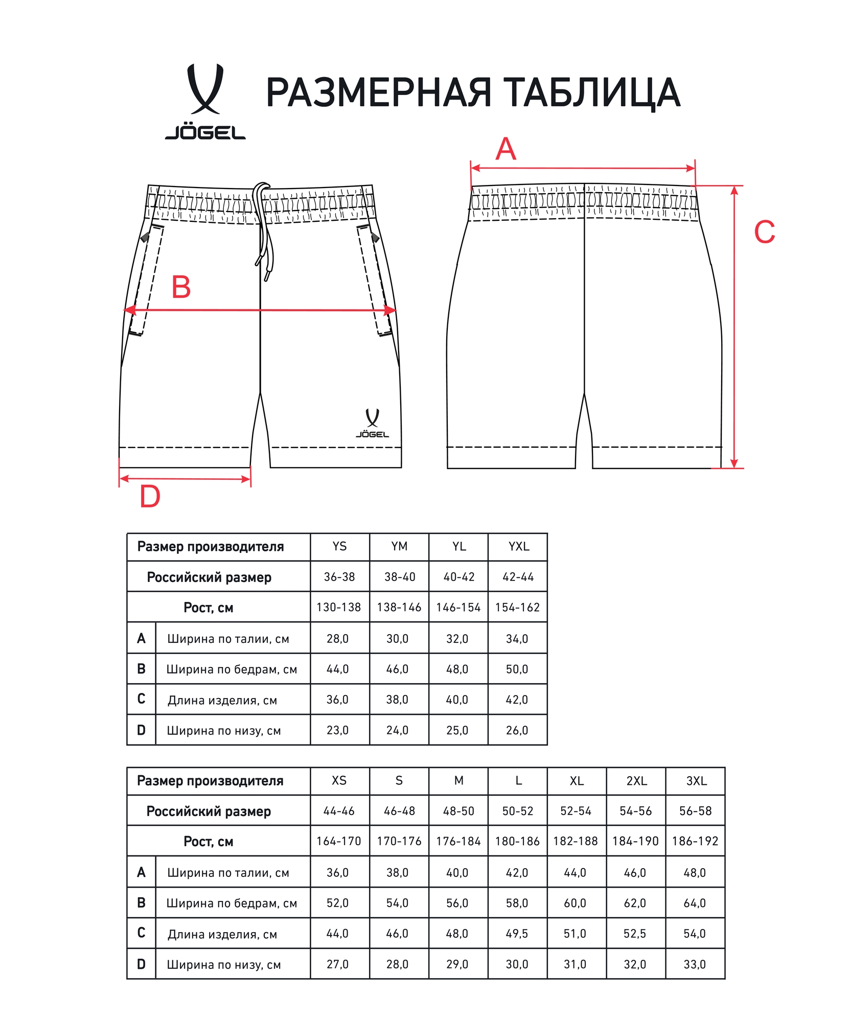 Шорты Jogel CAMP 2 Woven Shorts, темно-серый