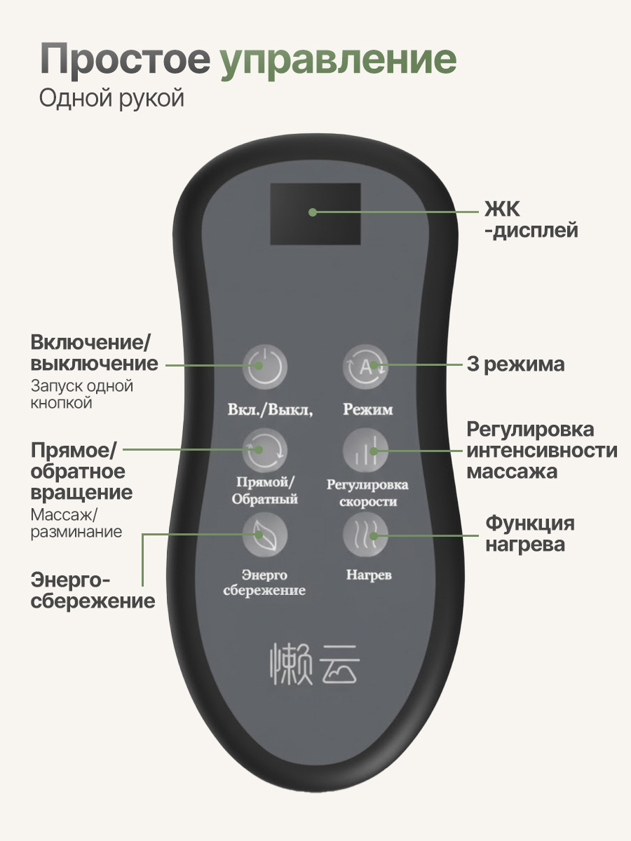 Вибромассажер для ног и ступней с проводным пультом управления DFC LAZYCLOUD VM-MA50