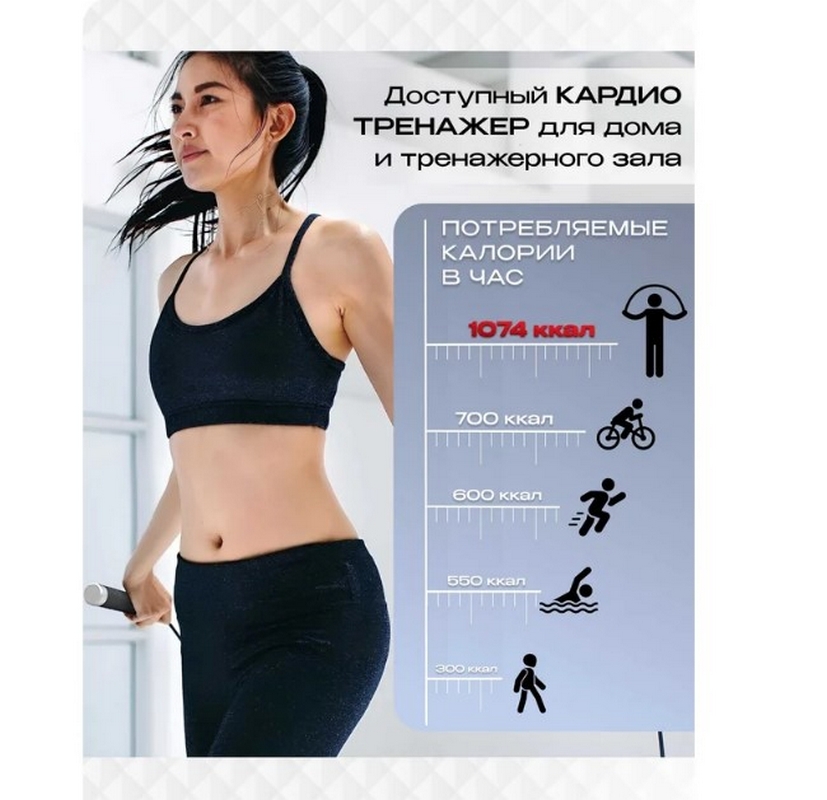 Скакалка скоростная ПРОФИ с подшипником PROIRON ПРО1201 черный