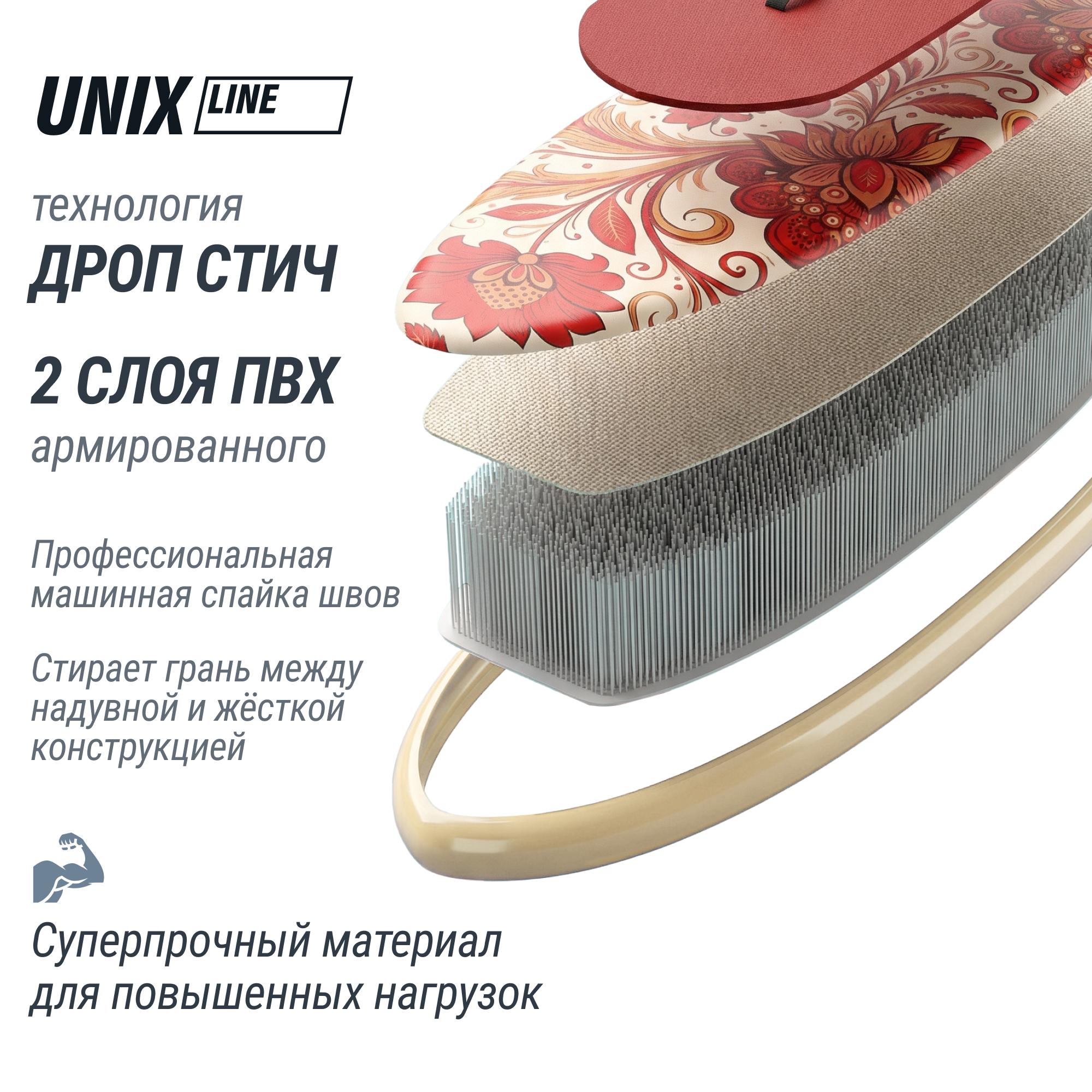 SUPборд (320см) Unix Line Zarya SUPZA320