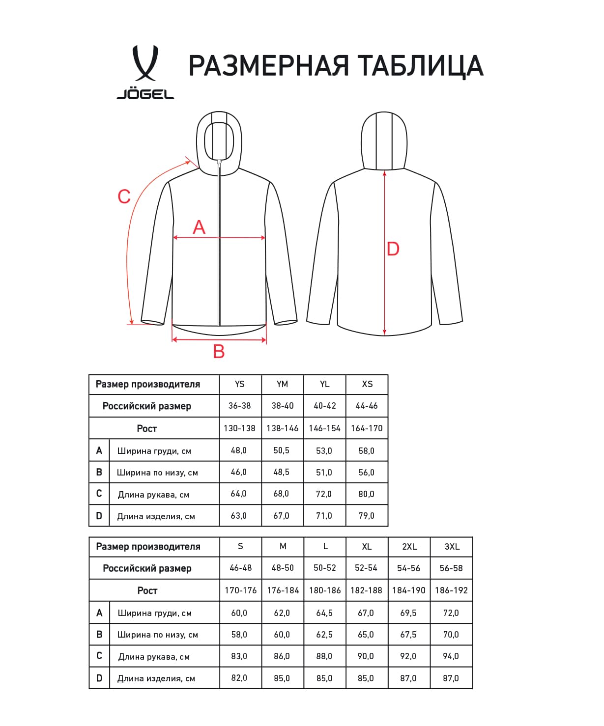 Куртка утепленная Jogel CAMP 2 PerFormPROOF Padded Jacket, темно-синий